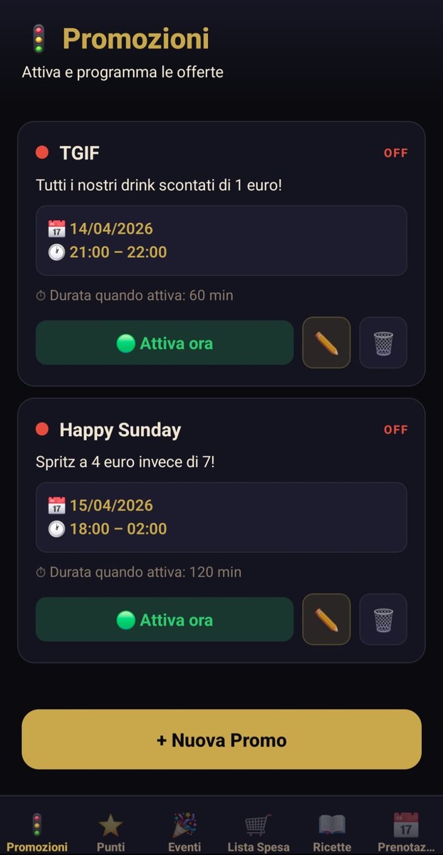 Magnebevo Staff — Promozioni