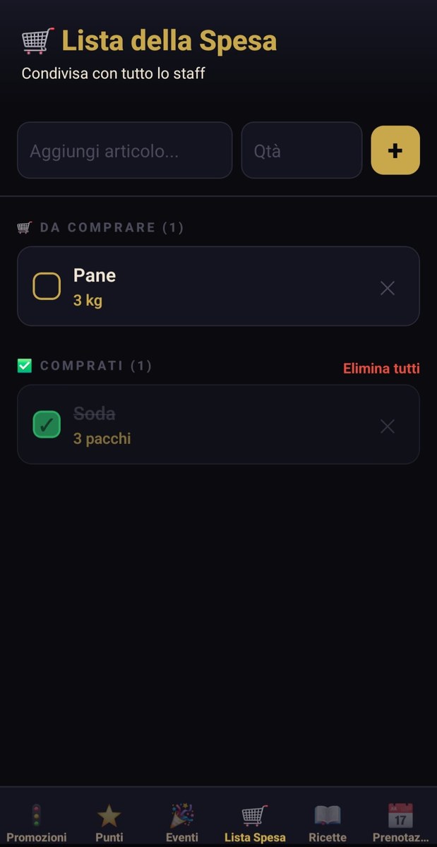 Magnebevo Staff — Lista Spesa